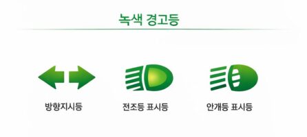 자동차녹색경고등종류